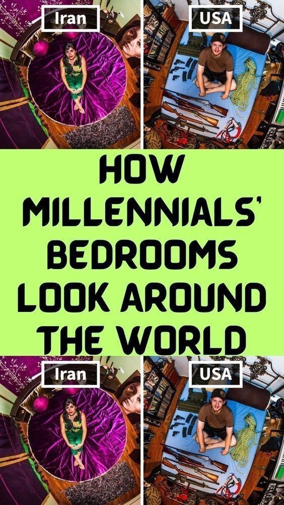 How Millennials’ Bedrooms Look Around The World