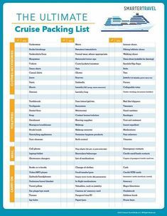 What to Pack for a Cruise in 2024 | SmarterTravel