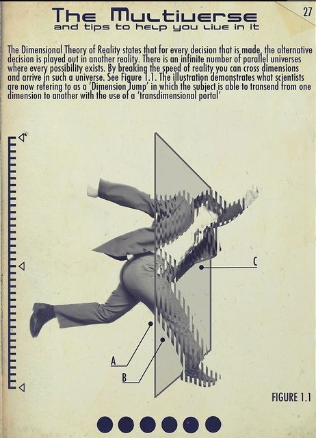 A Comprehensive Guide To Navigating Parallel Dimensions – Flashbak