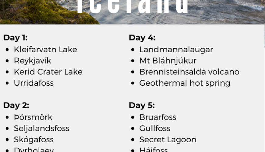 Iceland: The Ultimate Road Trip Itinerary