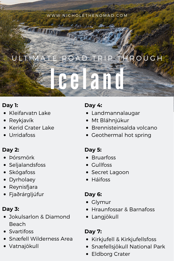 Iceland: The Ultimate Road Trip Itinerary